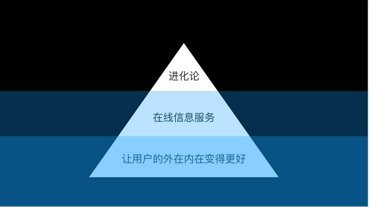 女神进化论寺主人:如何用设计思维,从 0 做到 300 万粉丝?