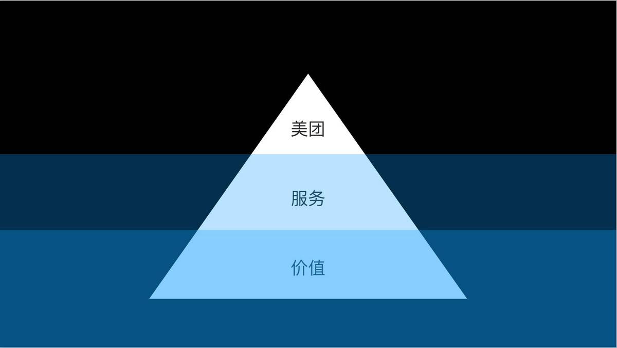 女神进化论寺主人:如何用设计思维,从 0 做到 300 万粉丝?