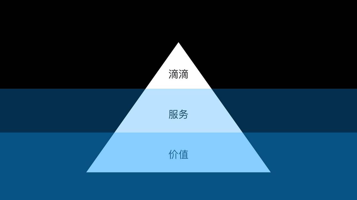 女神进化论寺主人:如何用设计思维,从 0 做到 300 万粉丝?